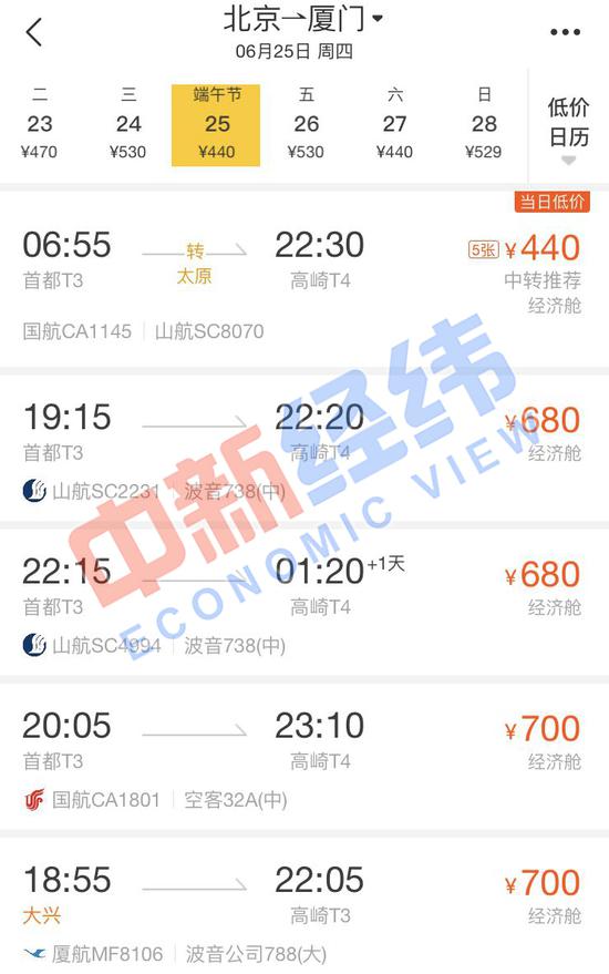 来源:第三方机票网购平台截图