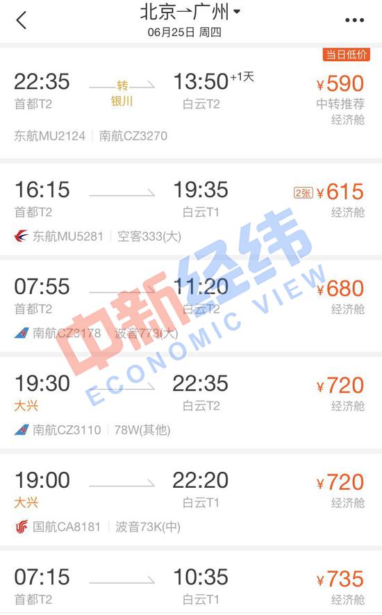 来源:第三方机票网购平台截图