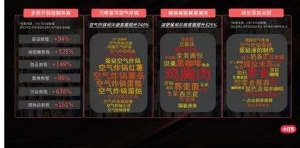 (来源:小红书)