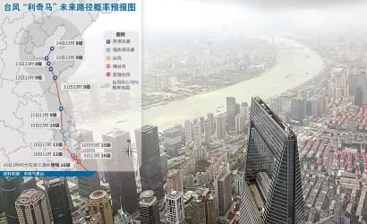 “利奇马”步步逼近中,昨日清晨拍摄的陆家嘴。 本报记者 海沙尔 摄 制图:王晨