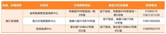 2024年爱心寒托班1月10日开始报名