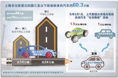 制图:冯晓瑜