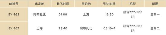 阿提哈德航空阿布扎比-上海航班时刻表