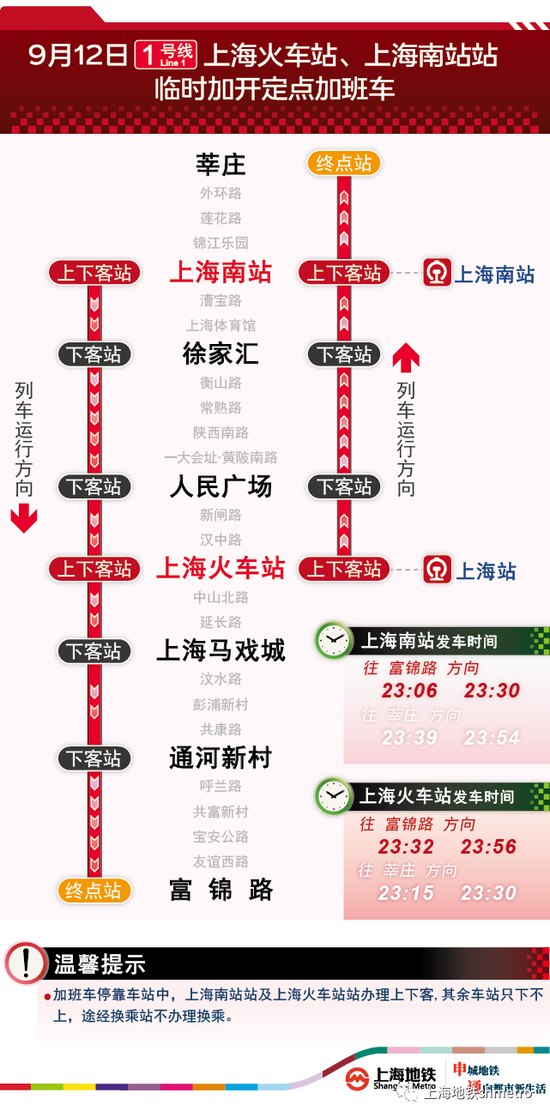 应对中秋客流 上海地铁1、2、10号线9月12日将加开定点加班车
