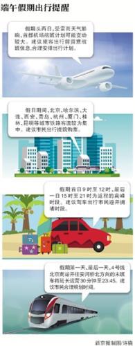图片来源:新京报