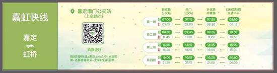 每天暂定4趟往返班次