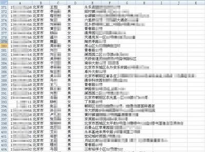 4月14日,陈京宏提供的5000条外卖订餐用户个人信息中,包括酒店等公共场所。文件截图