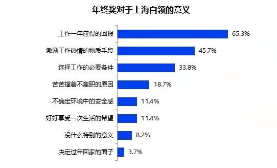来源/采访对象供图(下同)