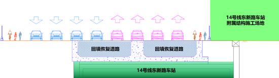 实施方案示意图