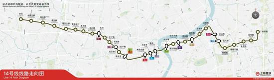 （站点名称均为暂名，以正式批复名为准）