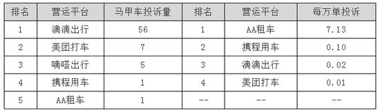 图片来源:微信号“上海交通”