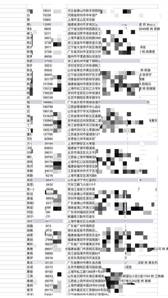 QQ用户“邵庄”发来的1287条快递信息,自称是手中资源的十分之一。同样,这些来自全国各地的快递信息包含姓名、电话及可能精确到房间号的地址。