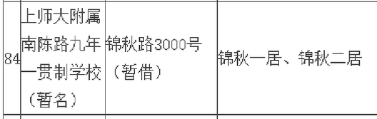 图说:2020年锦秋花园对口上师大附属南陈路九年一贯制学校(暂名)