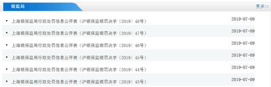 来源:中国银行保险监督管理委员会网站
