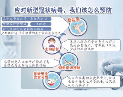 制图：李洁 资料来源：新华社