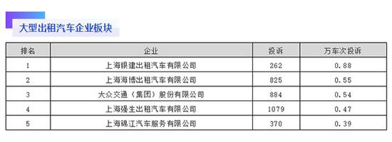 本文图片均来自微信公号“上海交通”