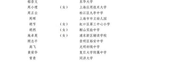 图说:上海入选全国优秀教师名单