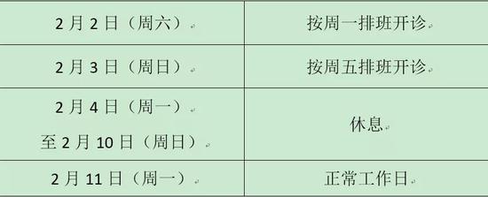 沪49家三级医院春节假期门急诊安排出炉 详细