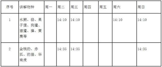 乡土动物区全程讲解线路