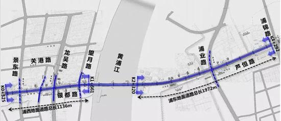 图说:银都路越江隧道工程示意图 来源/市发改委官网(下同)