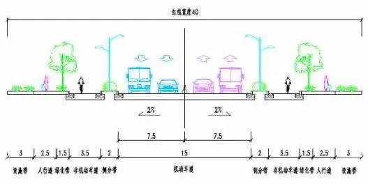 　前程路（沪南路-白杨路）标准横断面图