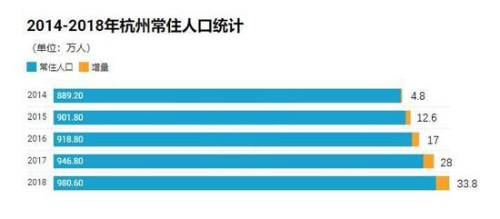 2017上半年gdp排名_唐山排名28!2020上半年中国GDP百强榜出炉(2)