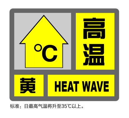 本文图片均来源于上海发布