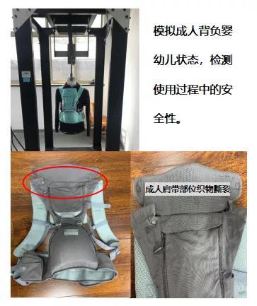 动态负重测试过程