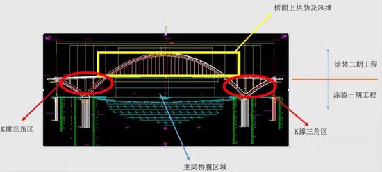 一、二期工程示意图