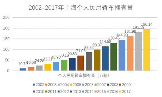 2019 人口拐点_中国出现刘易斯拐点,劳动力人口逐年下降.而2009年到2019年期间