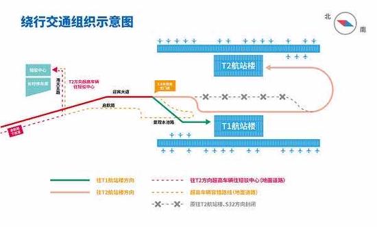 浦东机场车辆绕行交通组织示意图