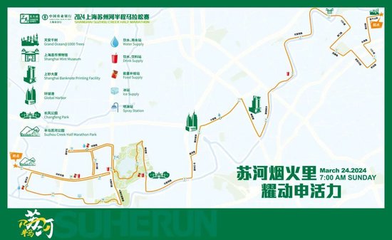 比赛线路图