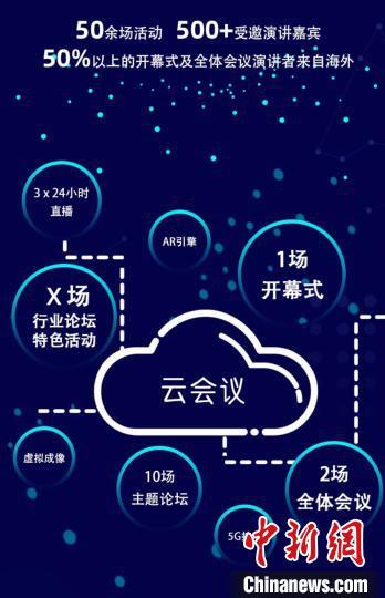 主办方 供图