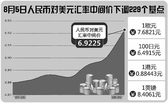 ■劳动报记者 邵未来