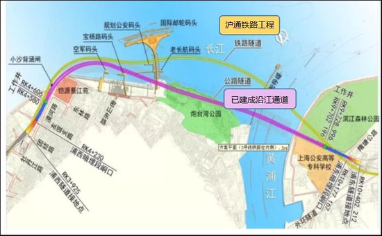 项目线路图