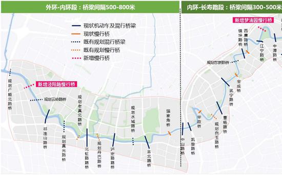 苏州河长宁段将新建8座慢行桥 新增4处旅游码头