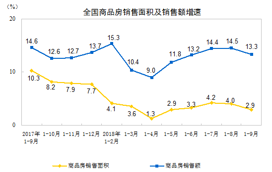 点击图片查看详情 我国人口已是老龄化_...非但如此,老龄化还会导致中国养老压力加大,劳动人口(2)