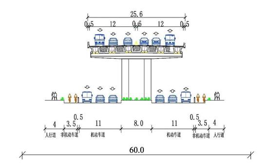 S4公路(莘庄立交—金都路)标准横断面图