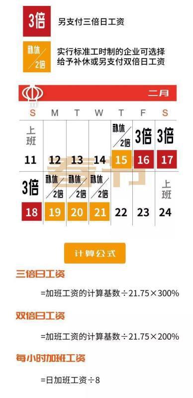 代运营工资怎么算,代运营薪资一般怎么算