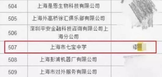 上海市人口办_张江新增六处身份证拍照点