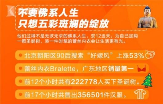 淘宝上的00后既不幼稚,消费力也不容忽视