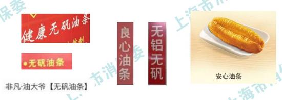 图自上海市消保委(下同)