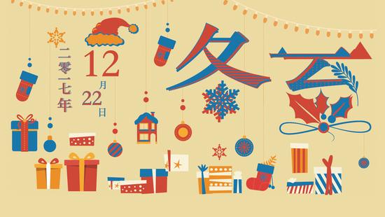 申城冬至日最高温较周一升7℃ 最冷时段在小寒