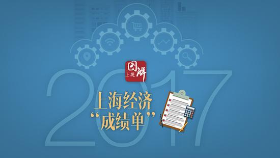 gdp增速_2017上海gdp(3)