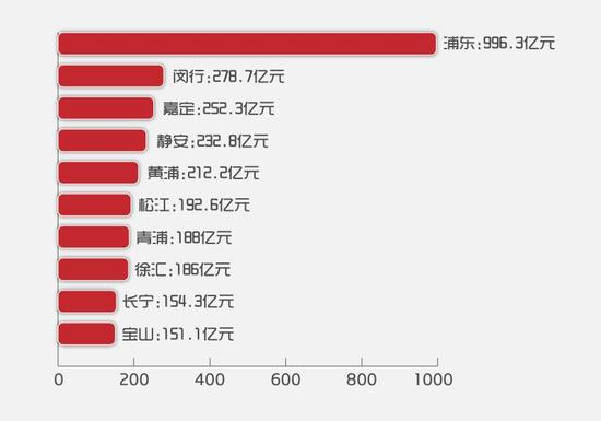 磐石gdp_磐石图片大全