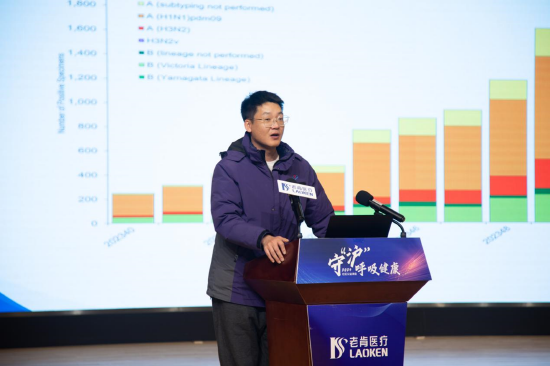 上海市松江疾控中心核心骨干顾知渊
