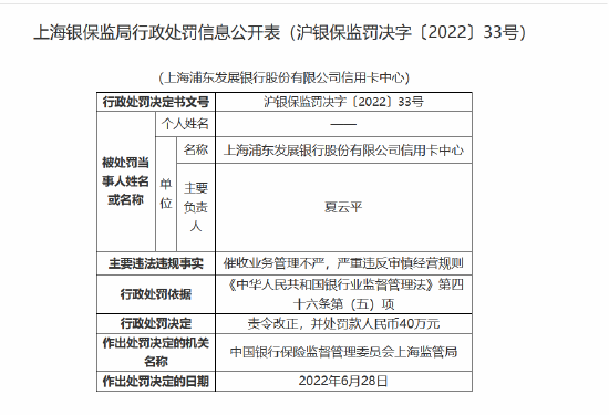 大连银行上海分行严重违反审慎经营规则等被罚210万
