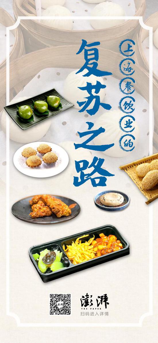 白浪 制图