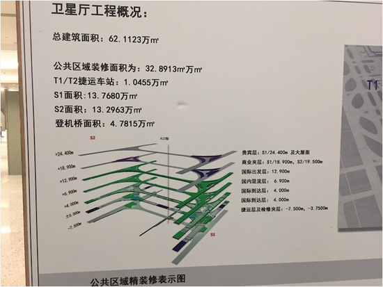 ▲卫星厅工程概况