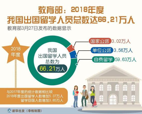 图片来源:新华社